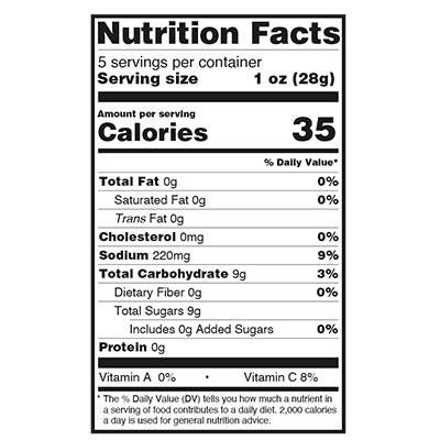 nutfacts